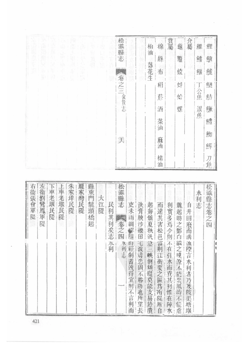 48  同治公安县志  同治松滋县志_421-450.pdf_第3页