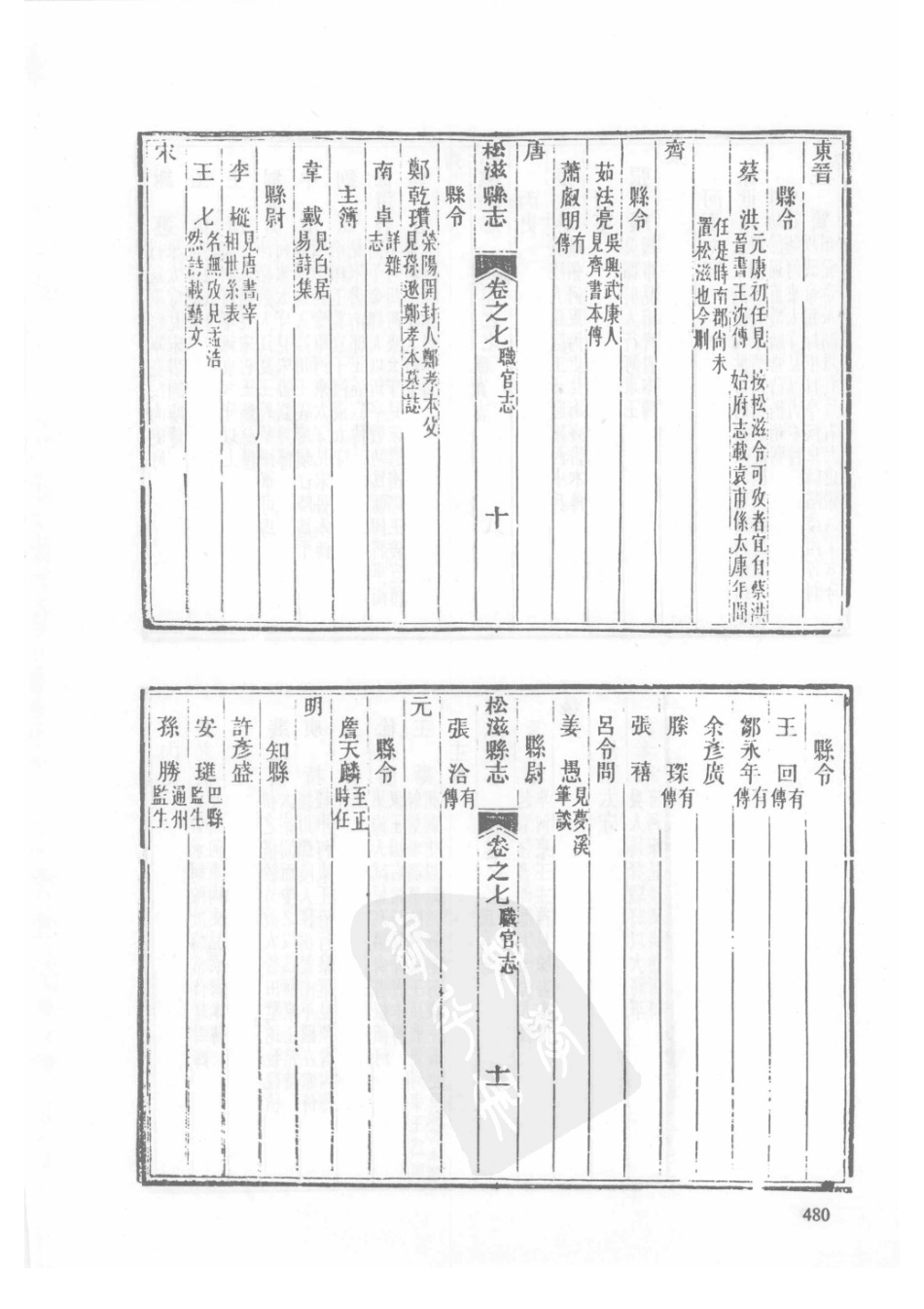48  同治公安县志  同治松滋县志_481-510.pdf_第2页