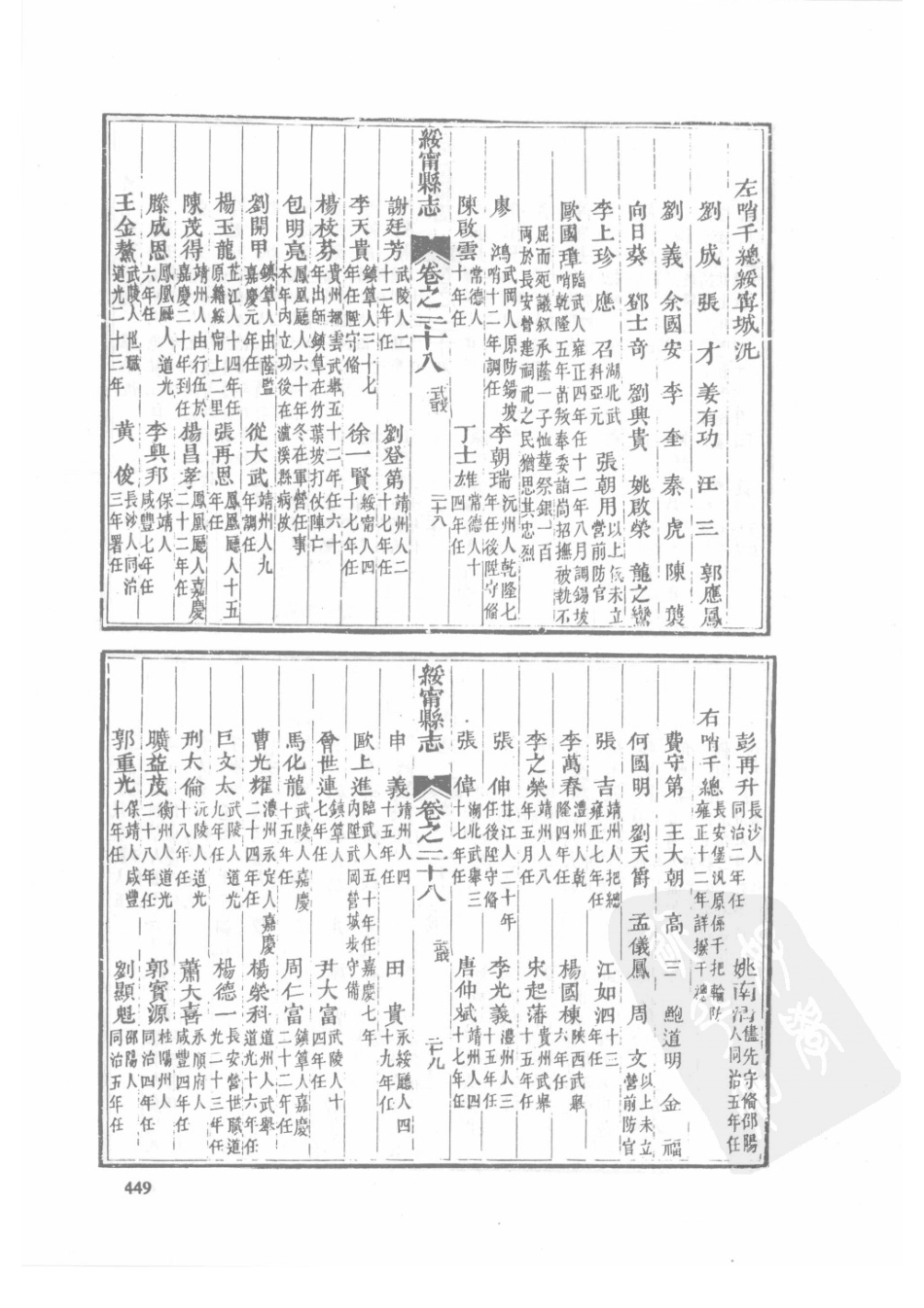 56  同治城步县志  同治绥宁县志_451-480.pdf_第1页