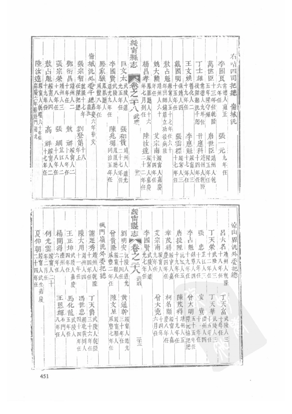 56  同治城步县志  同治绥宁县志_451-480.pdf_第3页