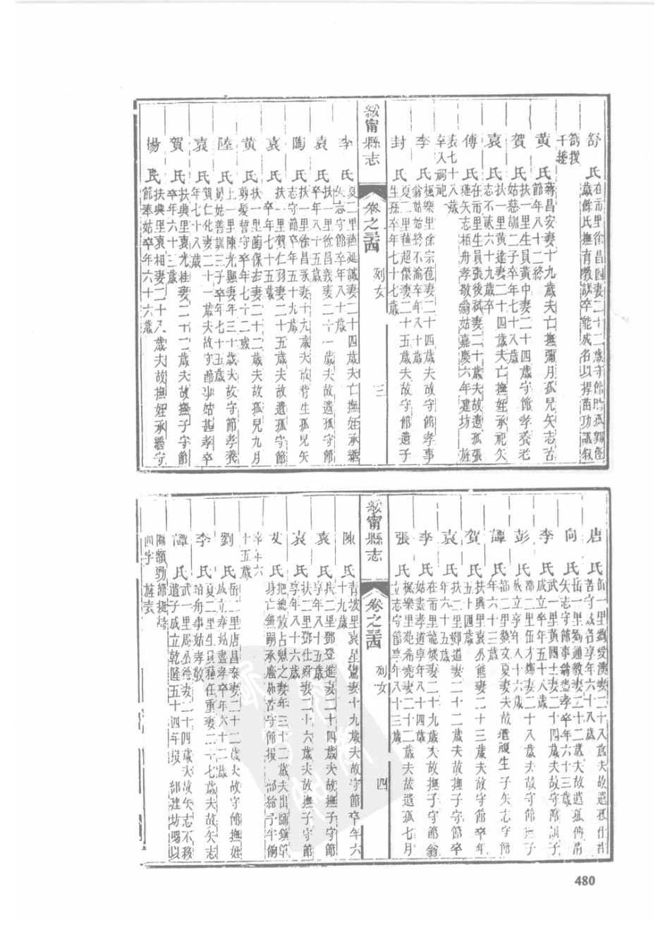 56  同治城步县志  同治绥宁县志_481-510.pdf_第2页