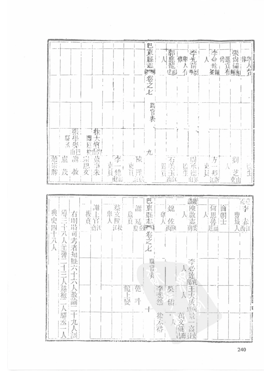 56  同治建始县志  同治巴东县志  同治恩施县志_241-270.pdf_第2页
