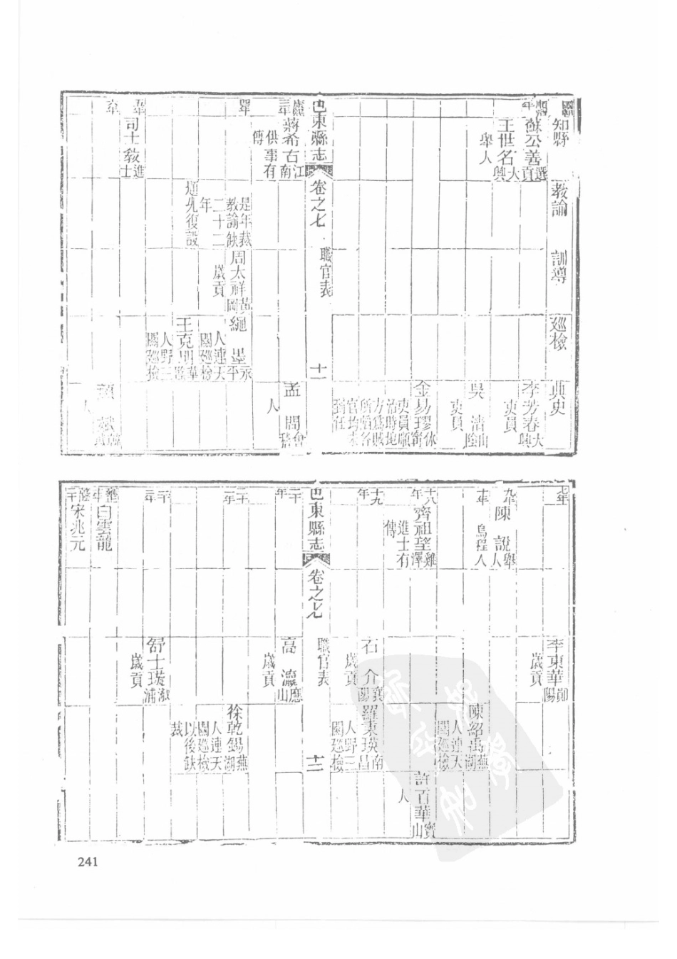 56  同治建始县志  同治巴东县志  同治恩施县志_241-270.pdf_第3页
