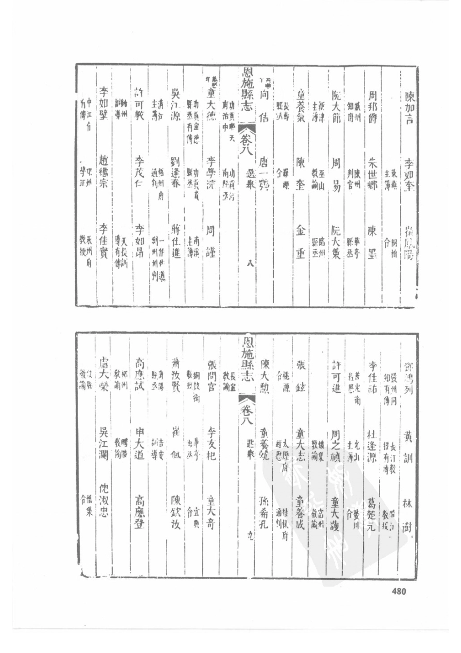 56  同治建始县志  同治巴东县志  同治恩施县志_481-510.pdf_第2页