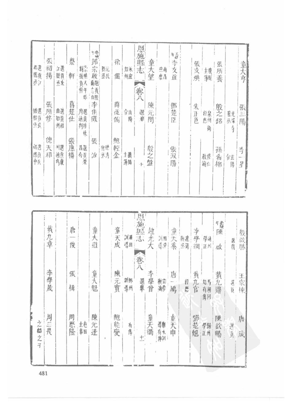 56  同治建始县志  同治巴东县志  同治恩施县志_481-510.pdf_第3页