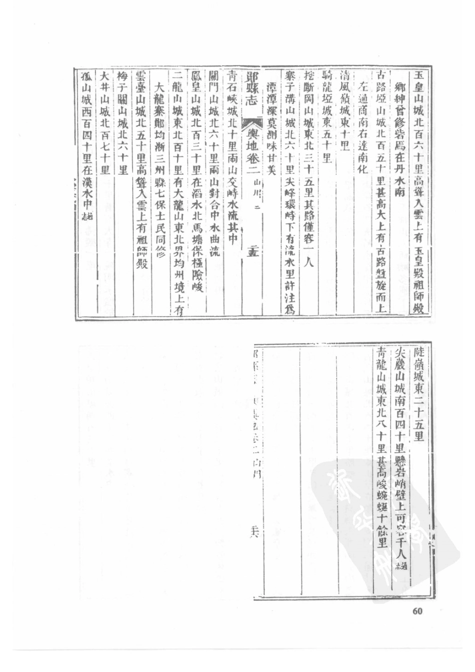 59  同治郧县志  同治房县志_61-90.pdf_第2页