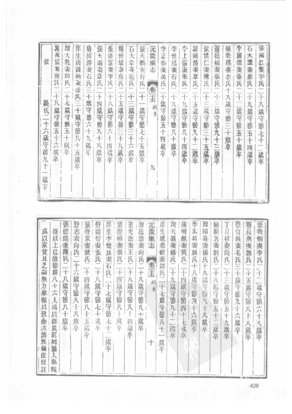 62  嘉庆通道县志  同治沅陵县志_421-450.pdf_第2页