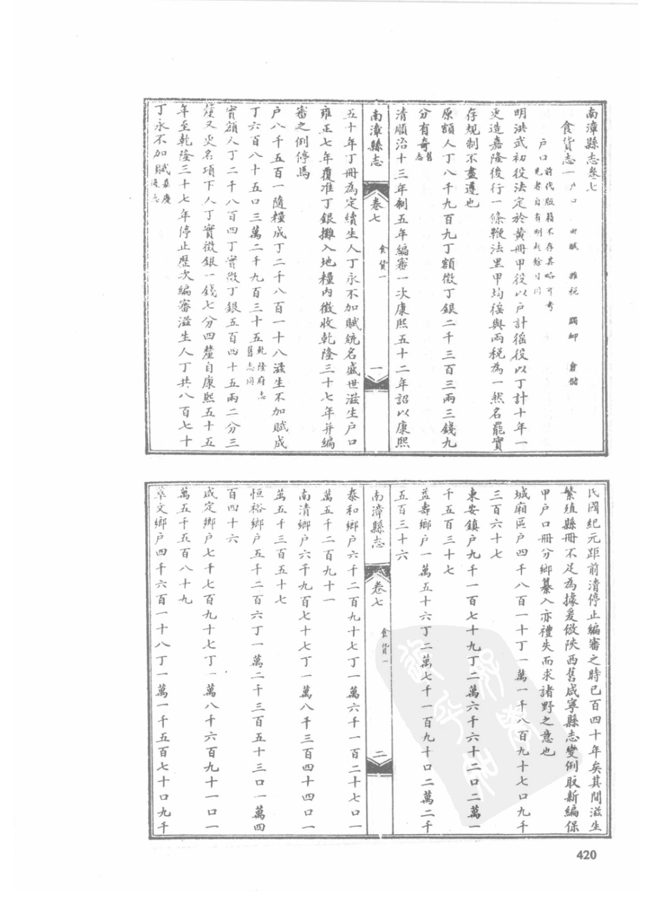 62 同治郧西县志 民国商漳县志 同治保康县志_421-450.pdf_第2页