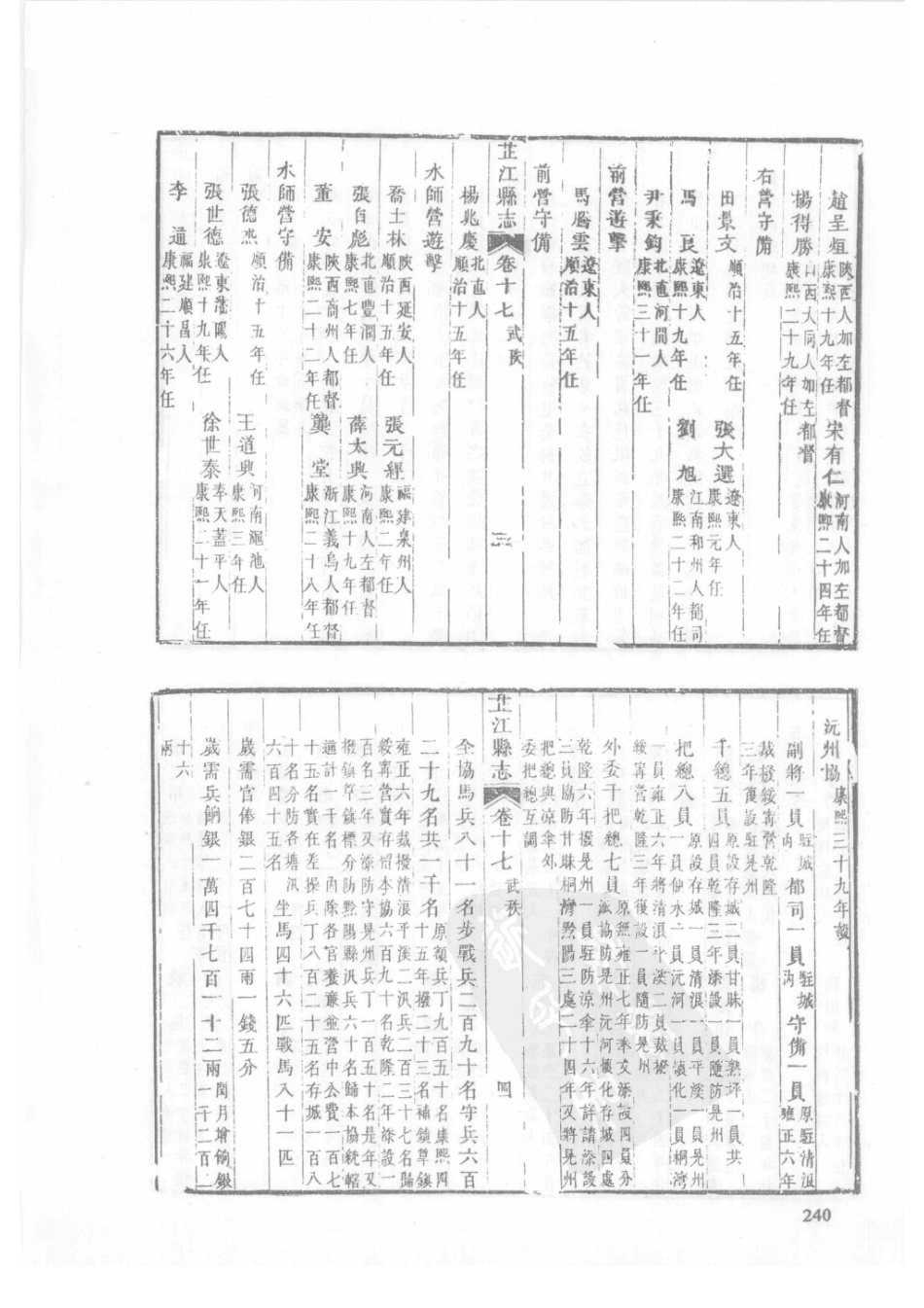 67 同治芷江县志_241-270.pdf_第2页