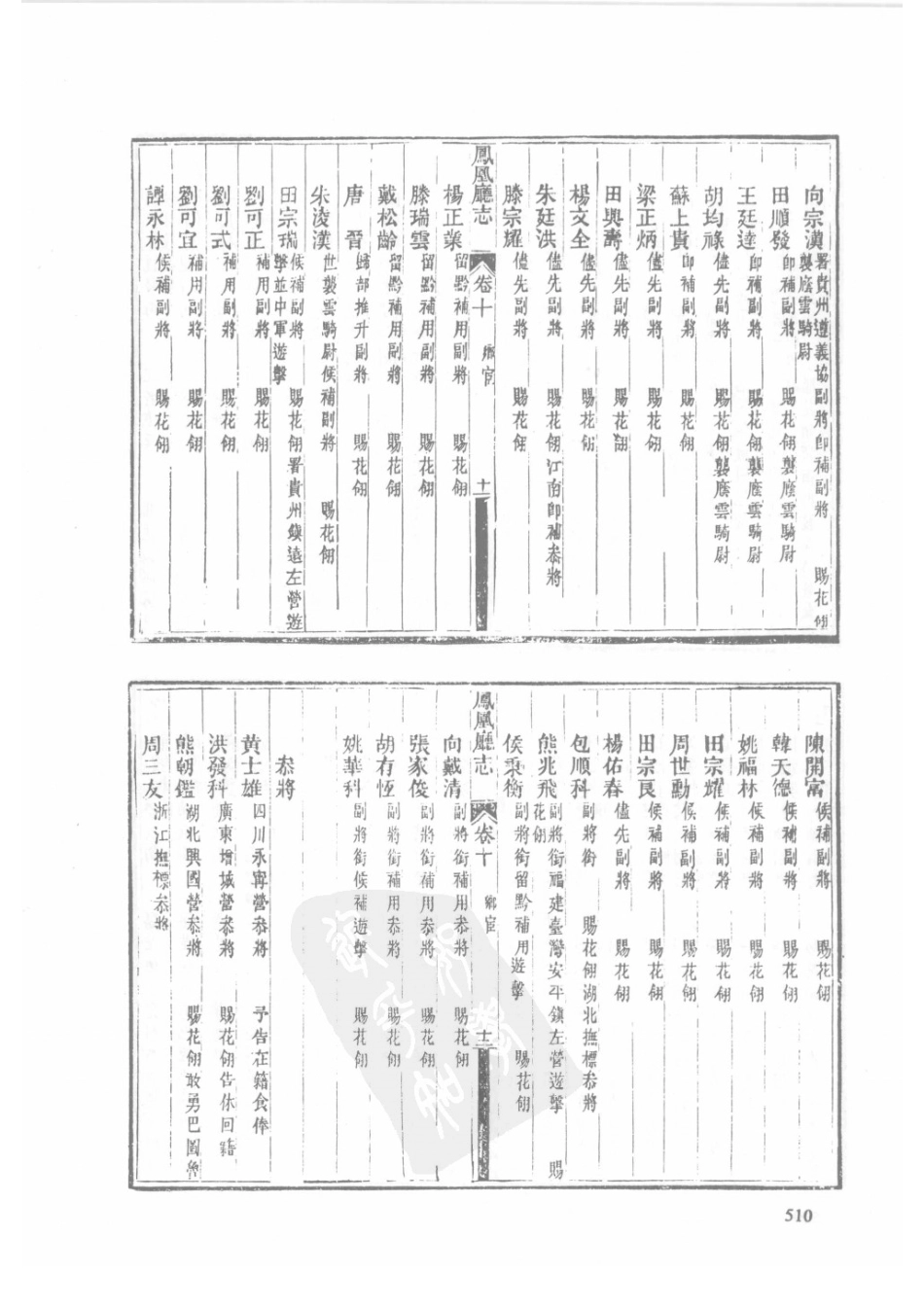 72 道光凤凰厅志 光绪凤凰厅续志_511-540.pdf_第2页