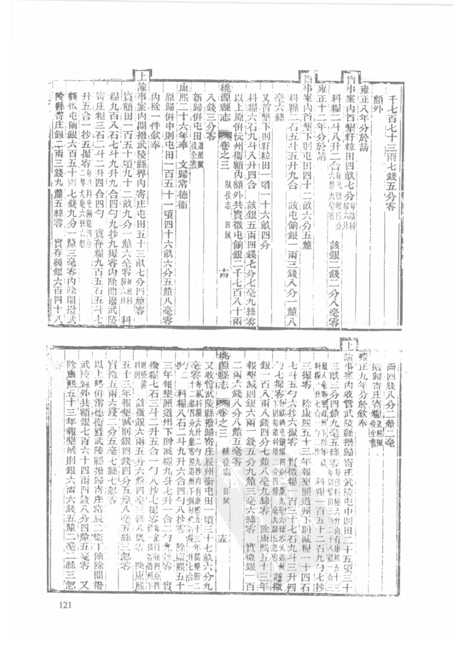 80  光绪桃源县志_121-150.pdf_第3页