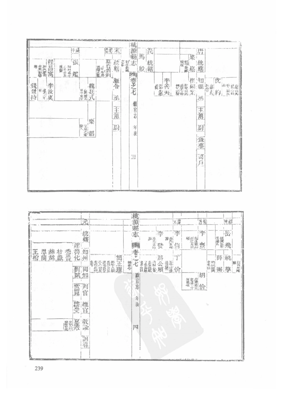 80  光绪桃源县志_241-270.pdf_第1页