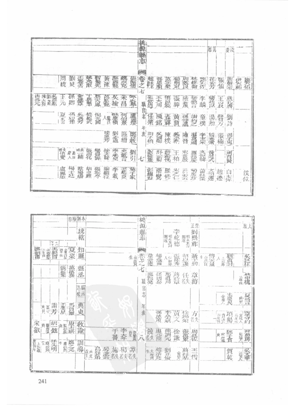 80  光绪桃源县志_241-270.pdf_第3页