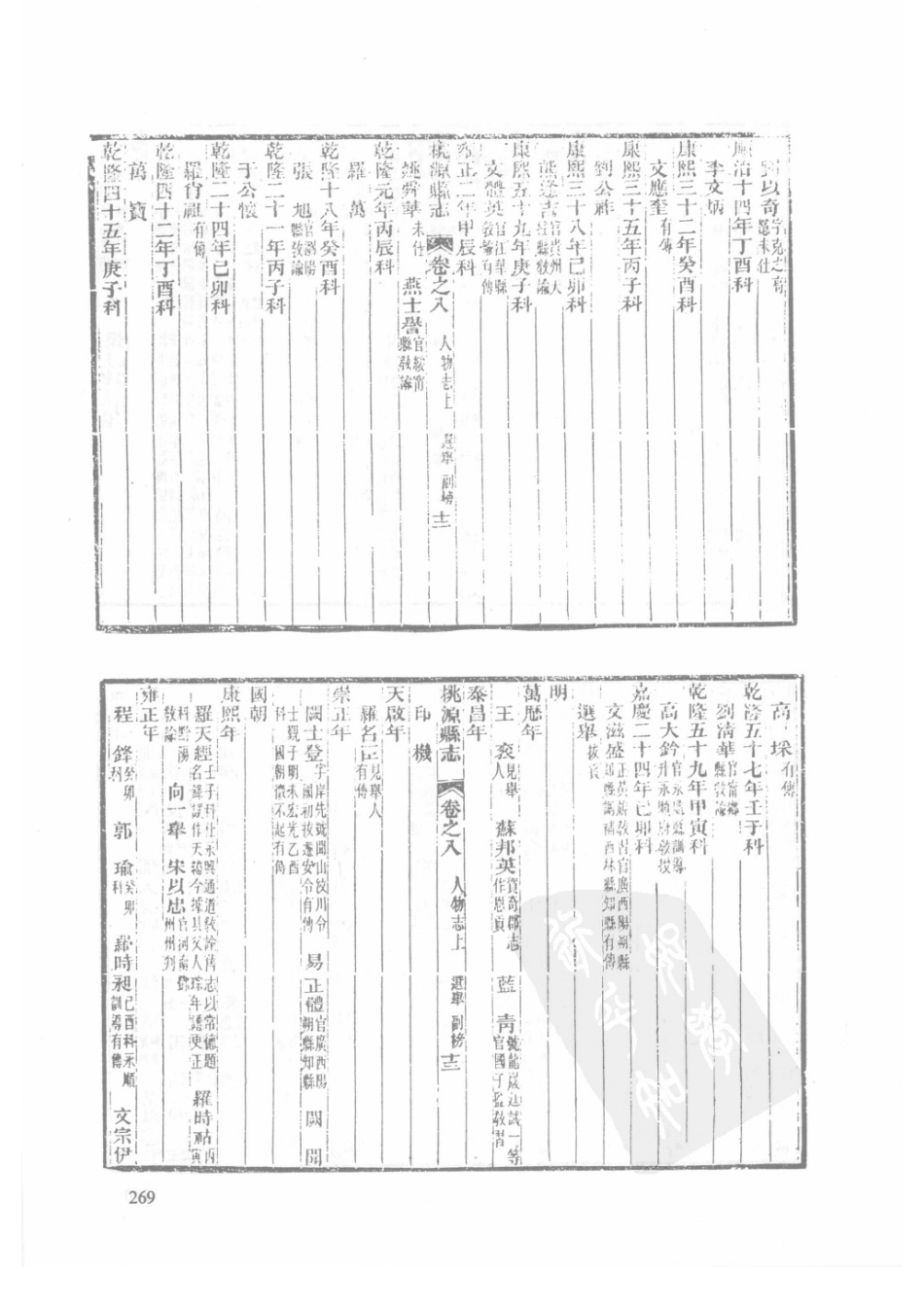 80  光绪桃源县志_271-300.pdf_第1页