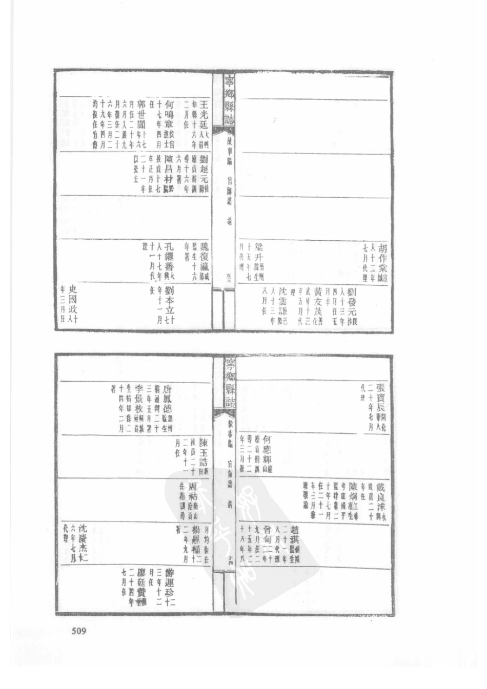 85  民国宁乡县志（2）_511-540.pdf_第1页