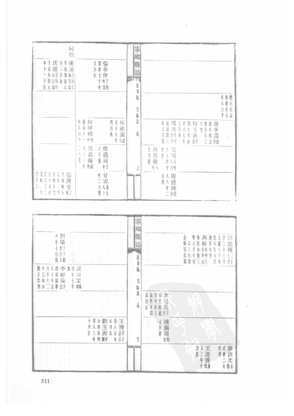 85  民国宁乡县志（2）_511-540.pdf_第3页