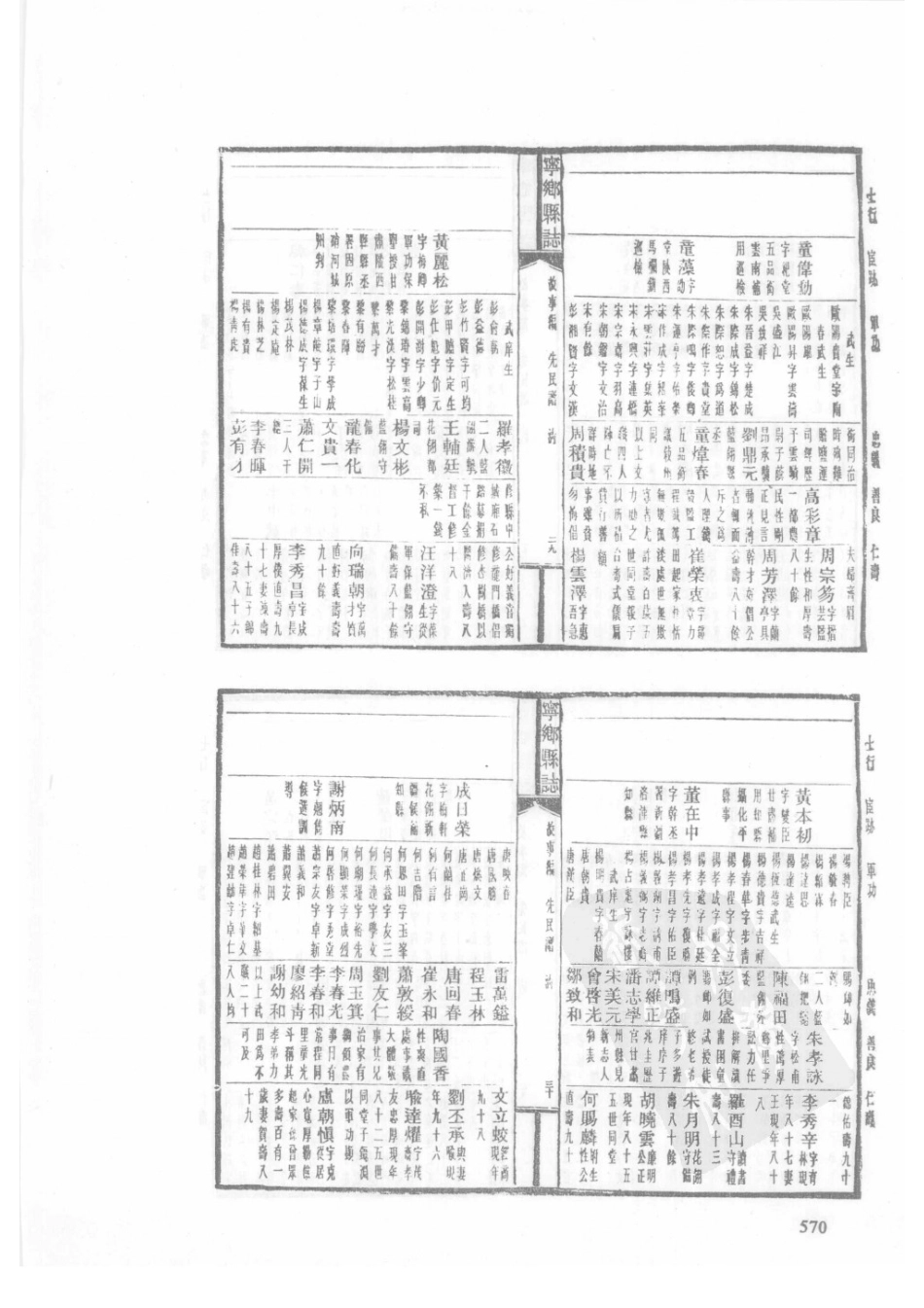 85  民国宁乡县志（2）_571-600.pdf_第2页