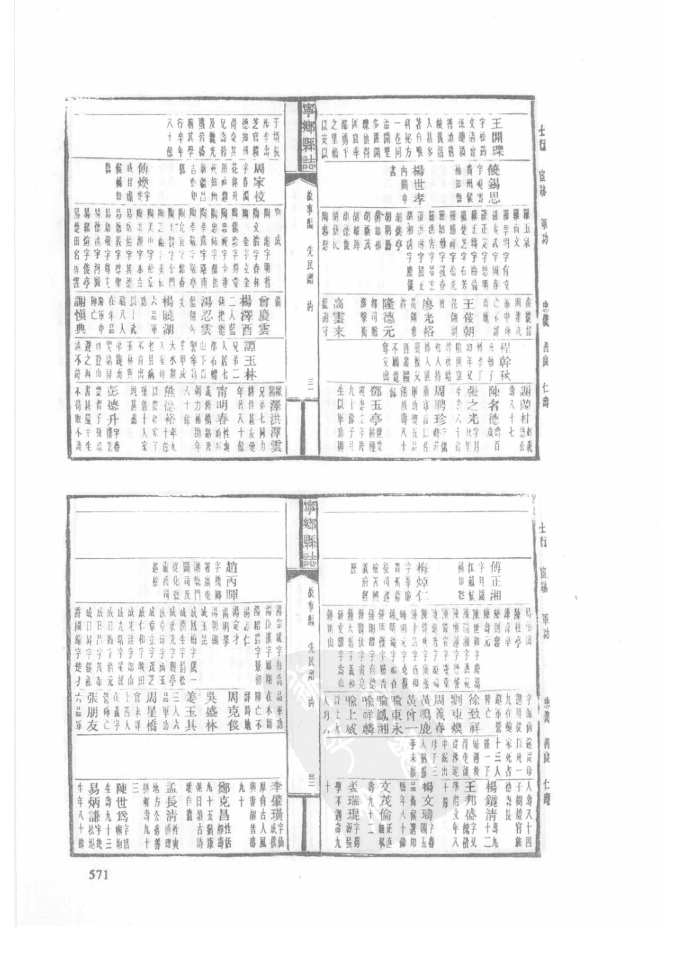 85  民国宁乡县志（2）_571-600.pdf_第3页