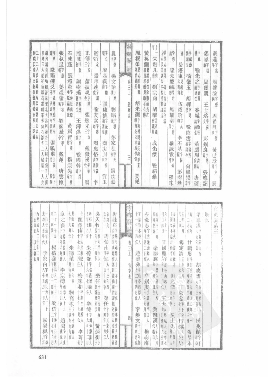 85  民国宁乡县志（2）_631-660.pdf_第3页
