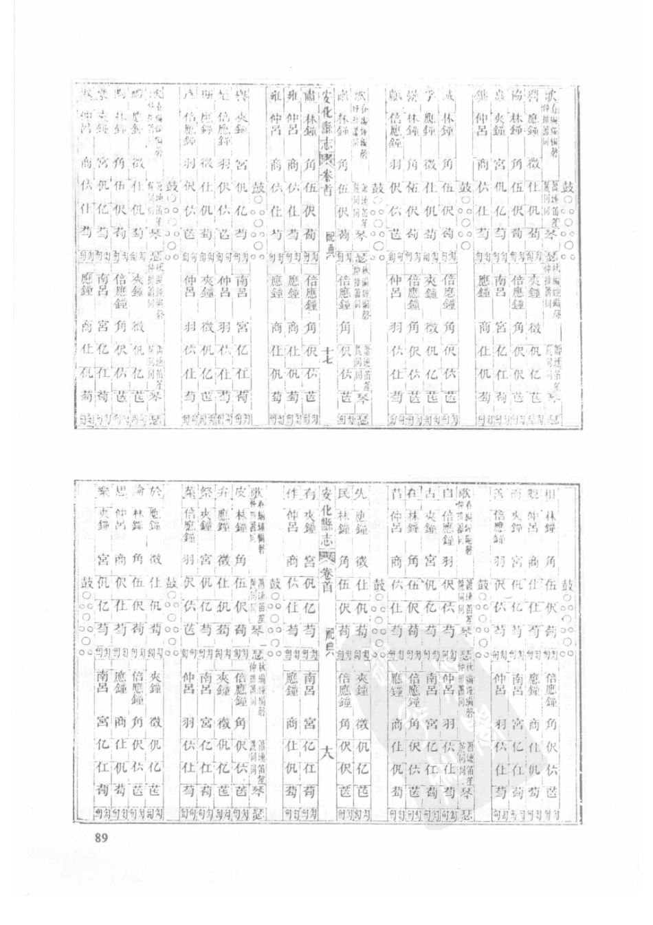 86  同治安化县志_91-120.pdf_第1页