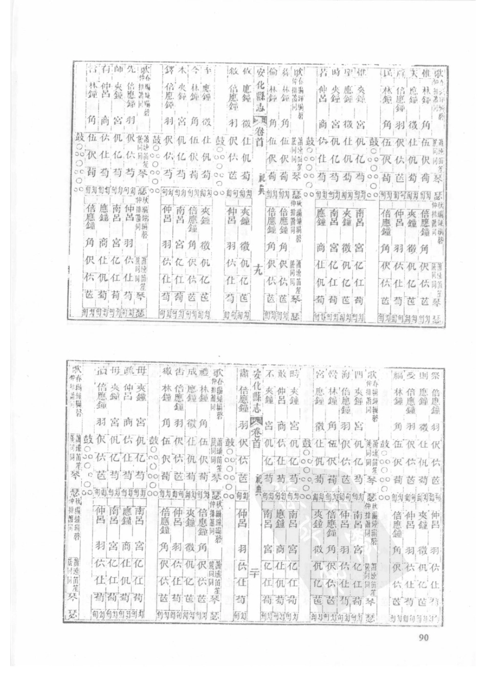 86  同治安化县志_91-120.pdf_第2页