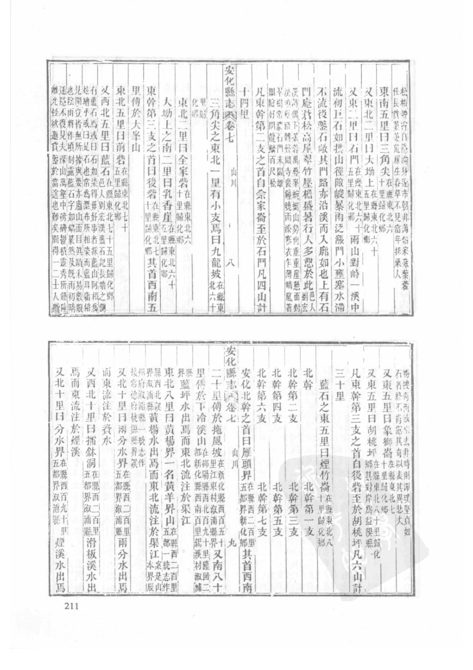 86  同治安化县志_211-240.pdf_第3页