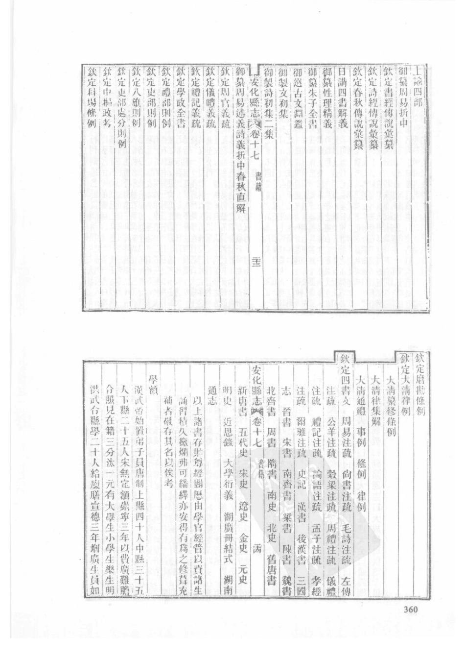 86  同治安化县志_361-390.pdf_第2页