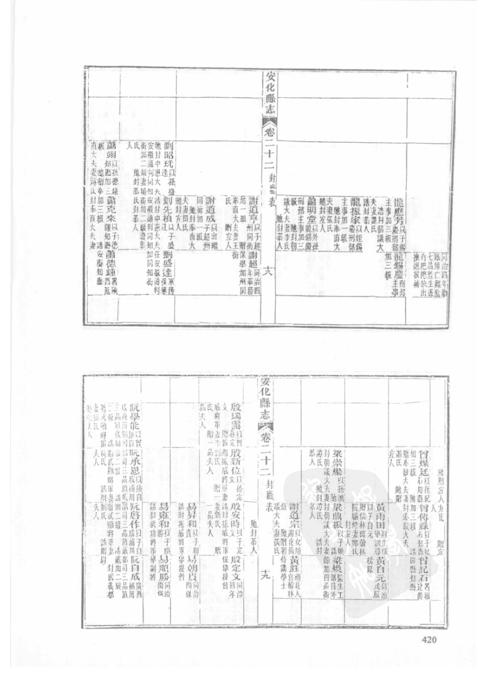 86 同治安化县志_421-450.pdf_第2页