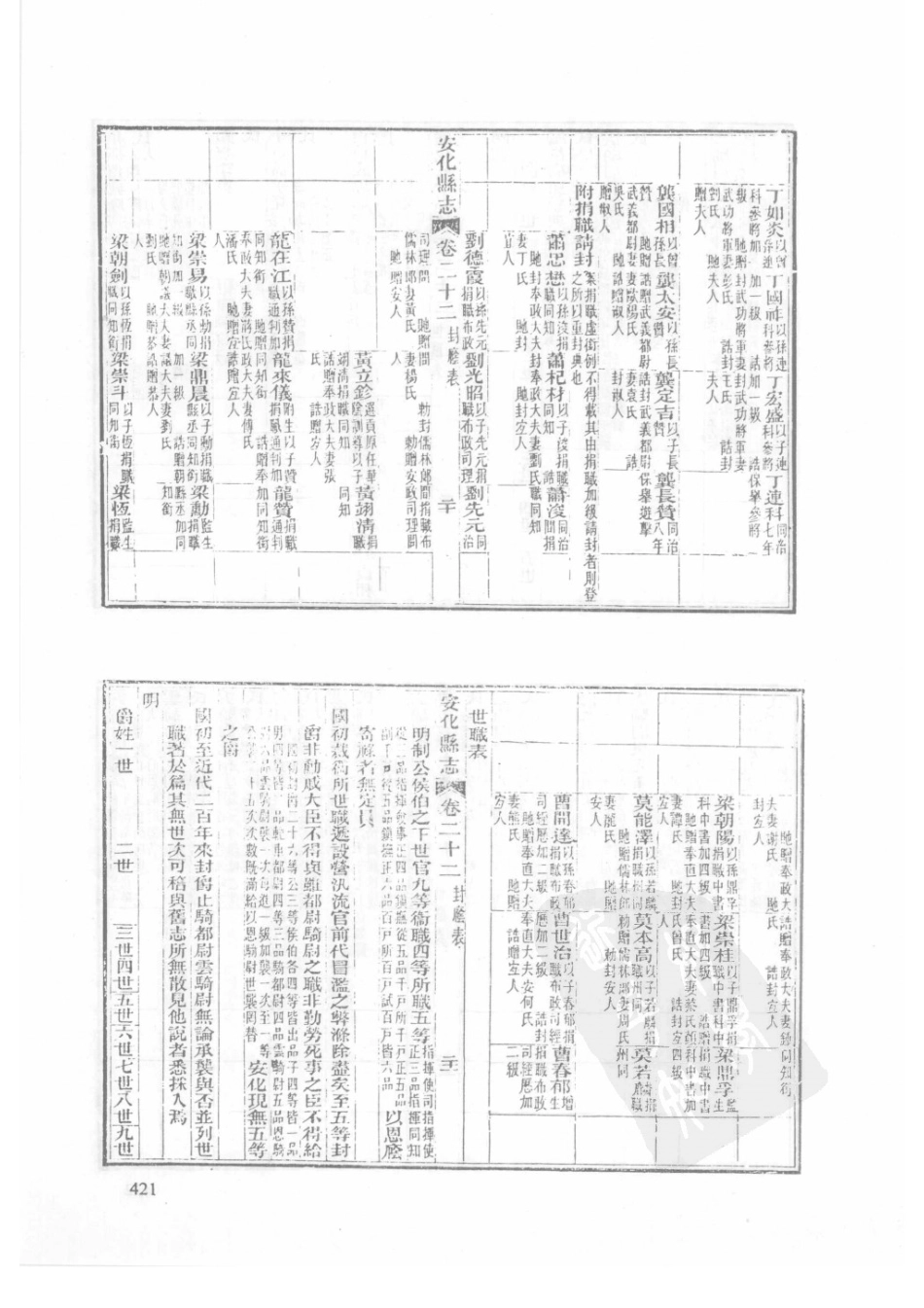 86 同治安化县志_421-450.pdf_第3页