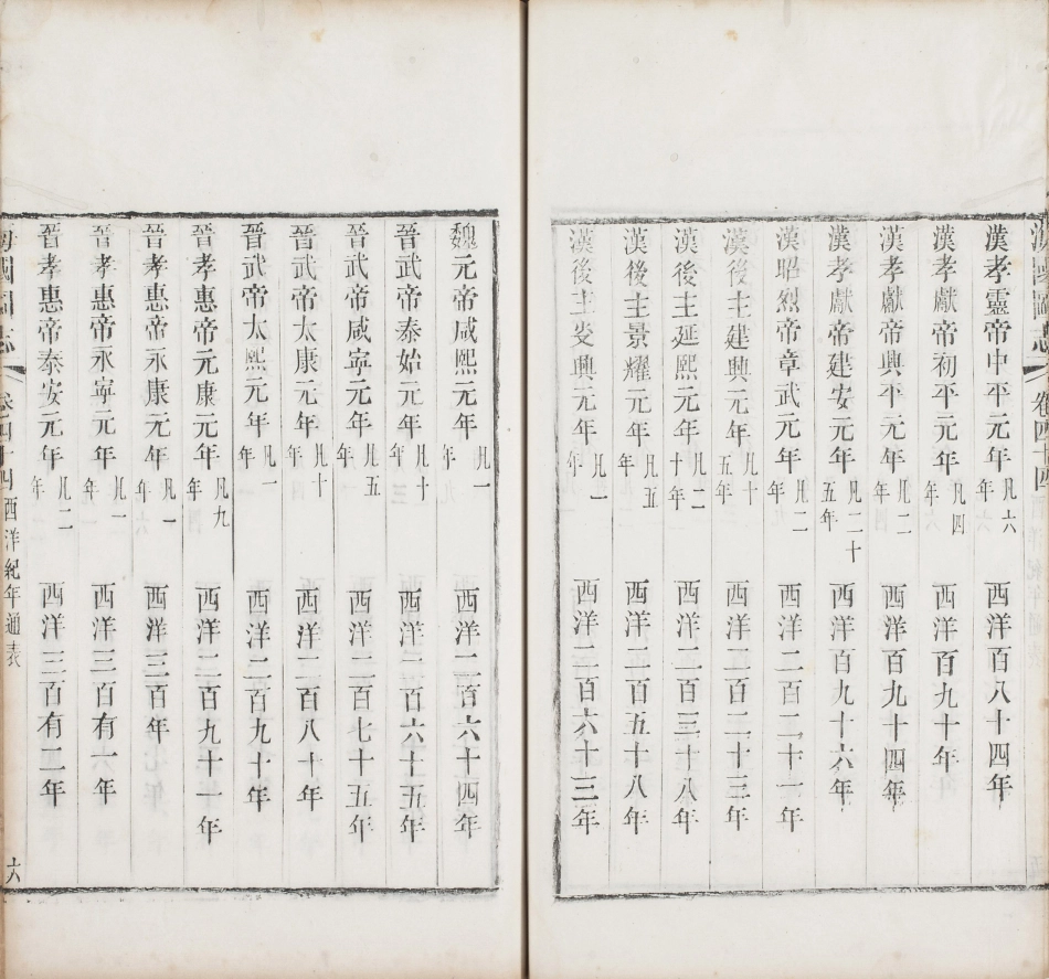 海国图志.卷26至50.总五十卷.清.魏源著.清道光二十四年邵阳魏氏古微堂活字刊本_481-490.pdf_第2页