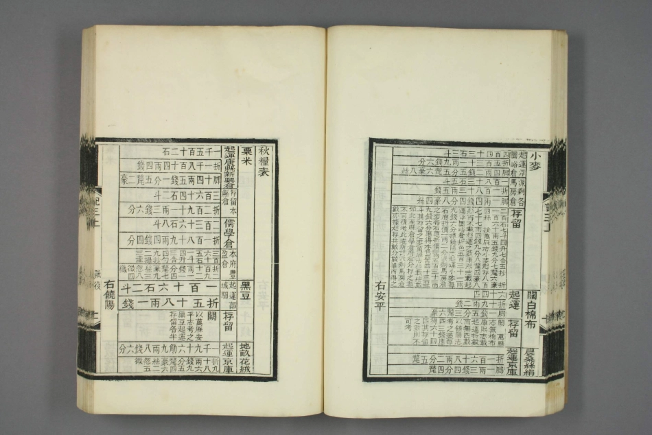 深州风土记.呉摯甫.撰_61-90.pdf_第3页