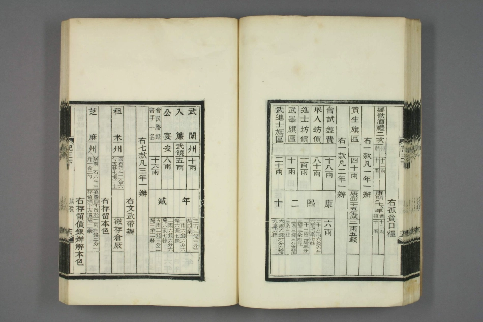 深州风土记.呉摯甫.撰_91-120.pdf_第2页