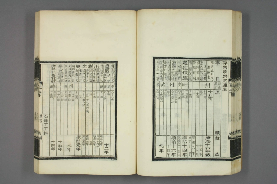 深州风土记.呉摯甫.撰_91-120.pdf_第3页