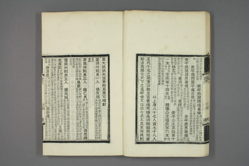 深州风土记.呉摯甫.撰_181-210.pdf_第2页