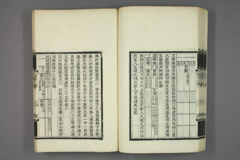 深州风土记.呉摯甫.撰_601-630.pdf_第1页