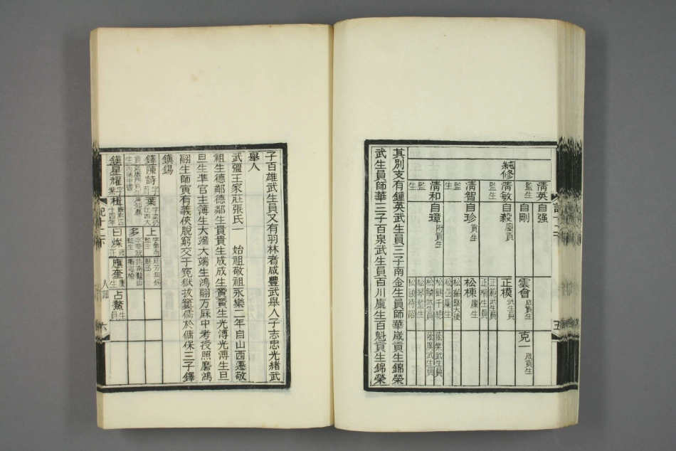 深州风土记.呉摯甫.撰_601-630.pdf_第2页