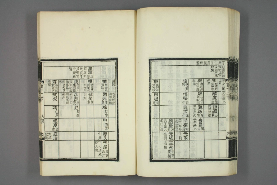 深州风土记.呉摯甫.撰_601-630.pdf_第3页