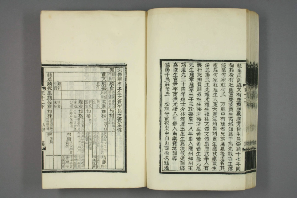 深州风土记.呉摯甫.撰_631-660.pdf_第1页