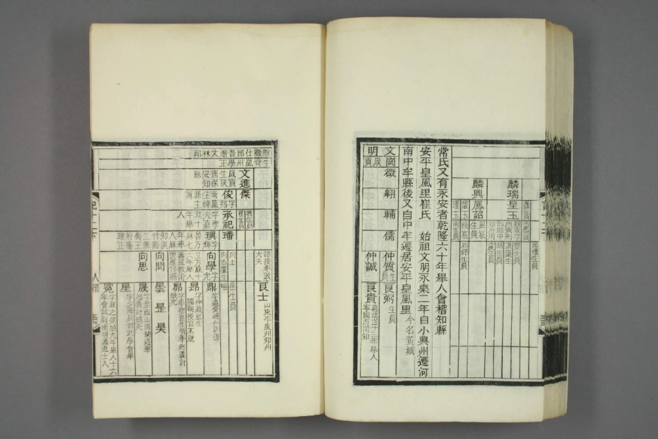 深州风土记.呉摯甫.撰_631-660.pdf_第2页