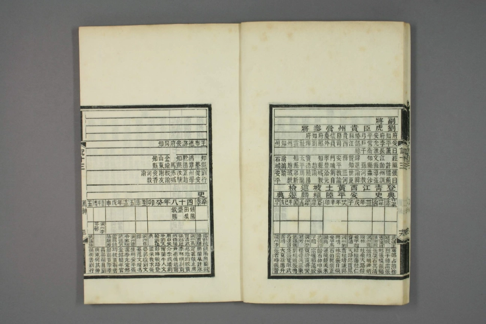深州风土记.呉摯甫.撰_661-690.pdf_第2页