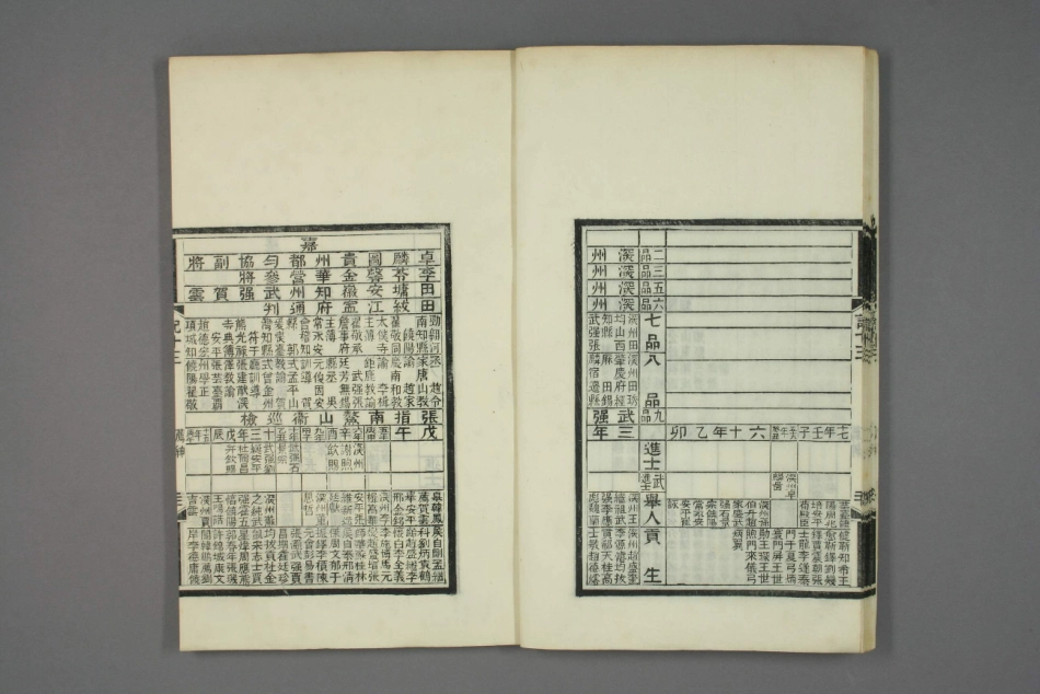 深州风土记.呉摯甫.撰_661-690.pdf_第3页