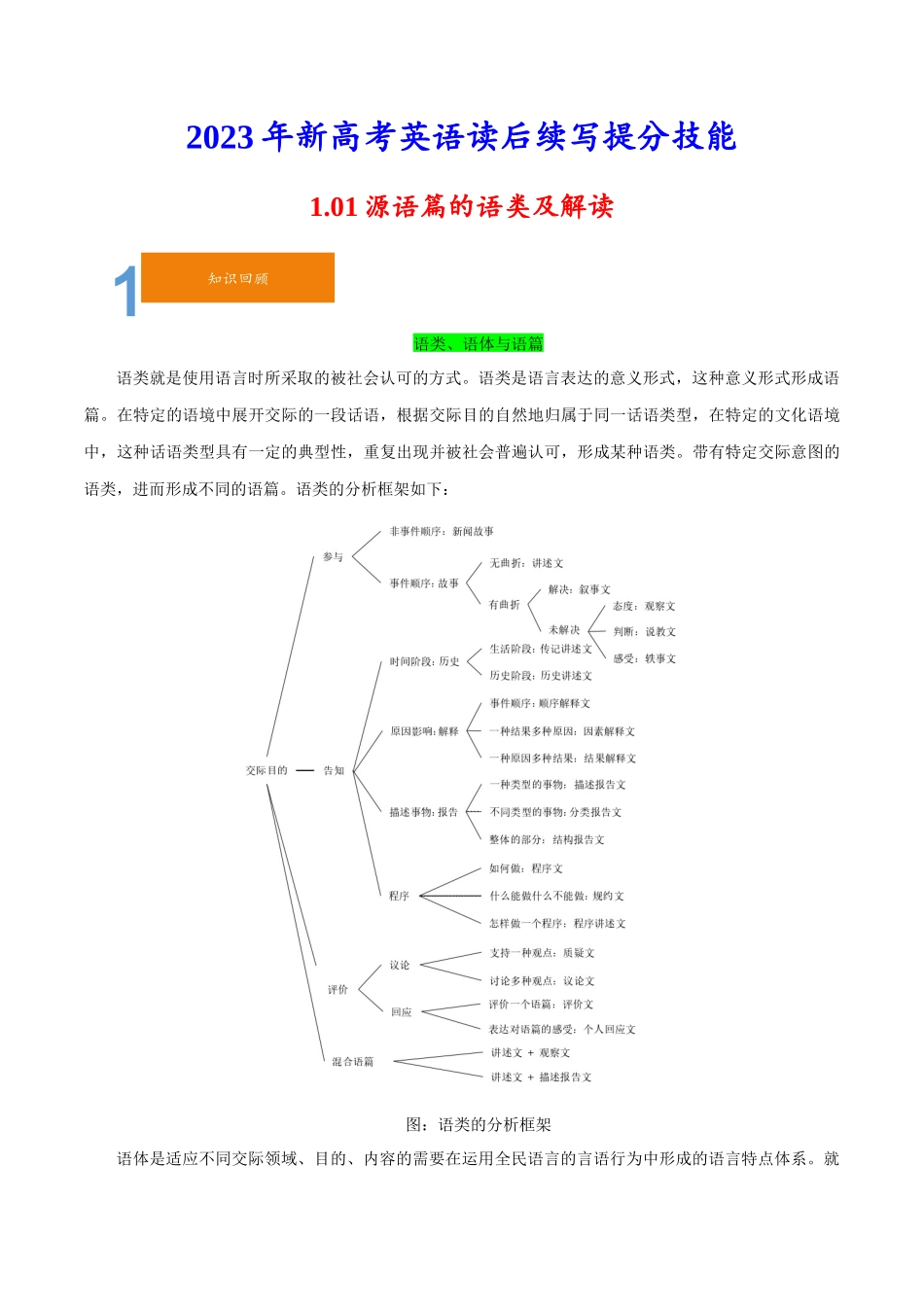 1.01源语篇的语类及解读-2023年新高考英语读后续写提分技能.docx_第1页