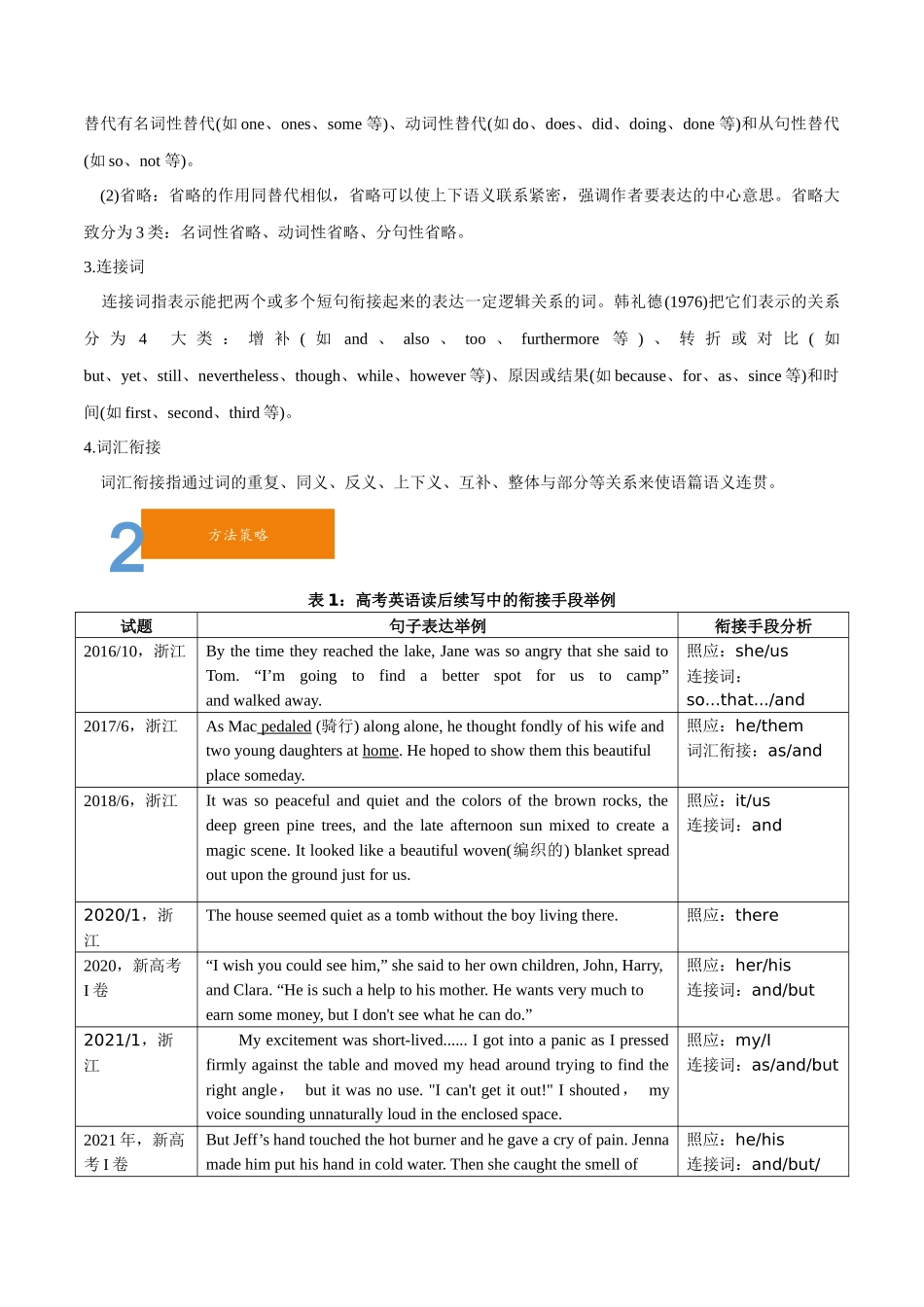 2.01续写中的衔接与连贯-2023年新高考英语读后续写提分技能.docx_第2页