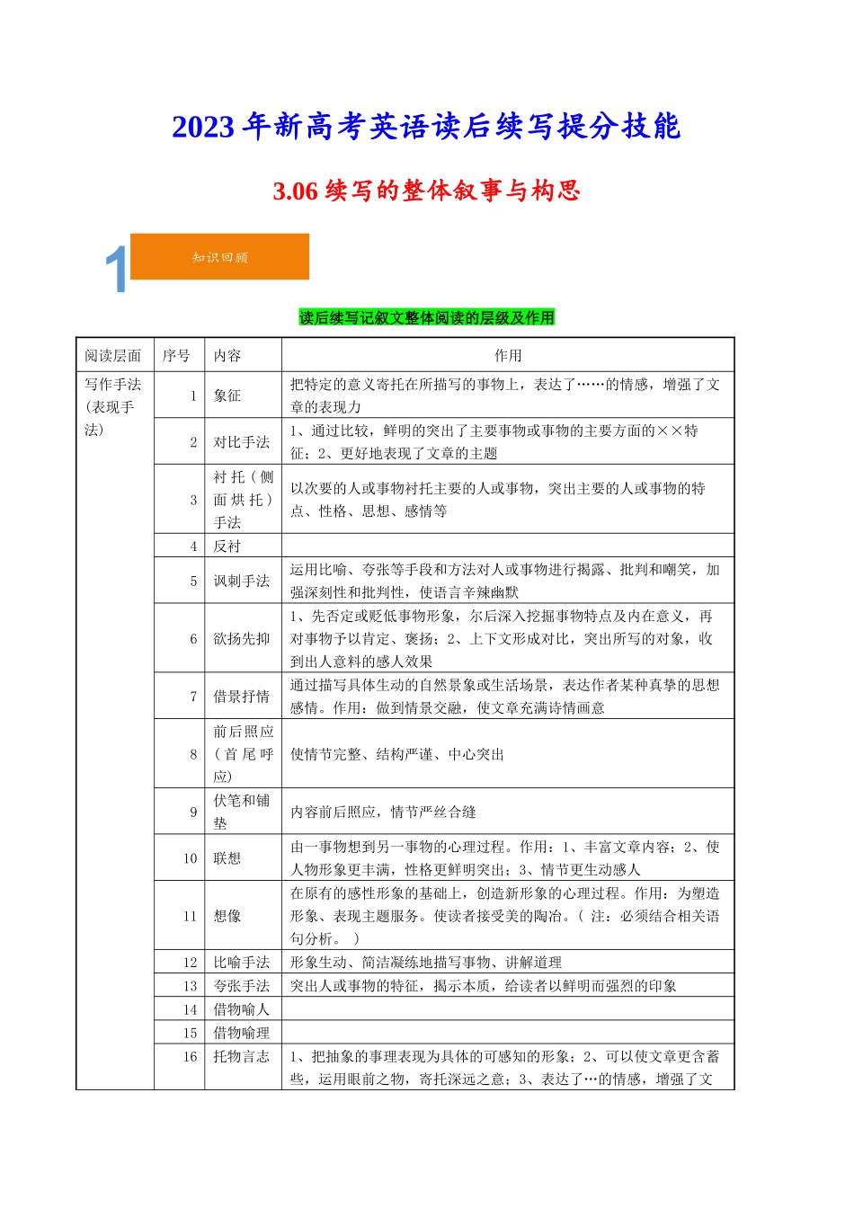 3.06续写的整体叙事与构思-2023年新高考英语读后续写提分技能.docx_第1页