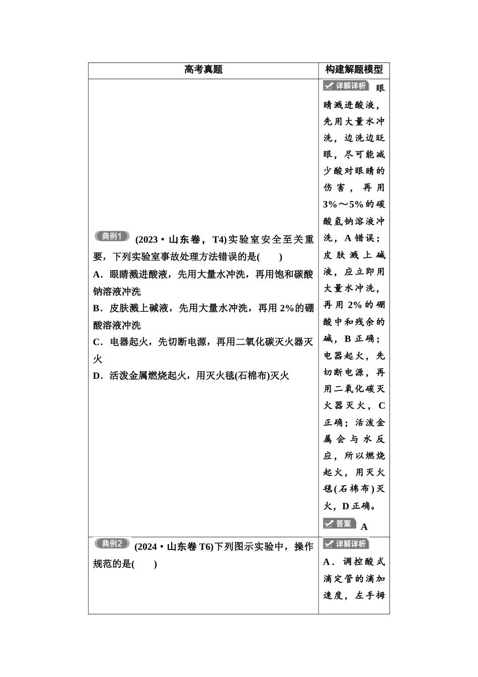 2026版《课堂新坐标》高三化学一轮复习不定项版1母题必读命题区间十二化学实验基础知识.docx_第2页