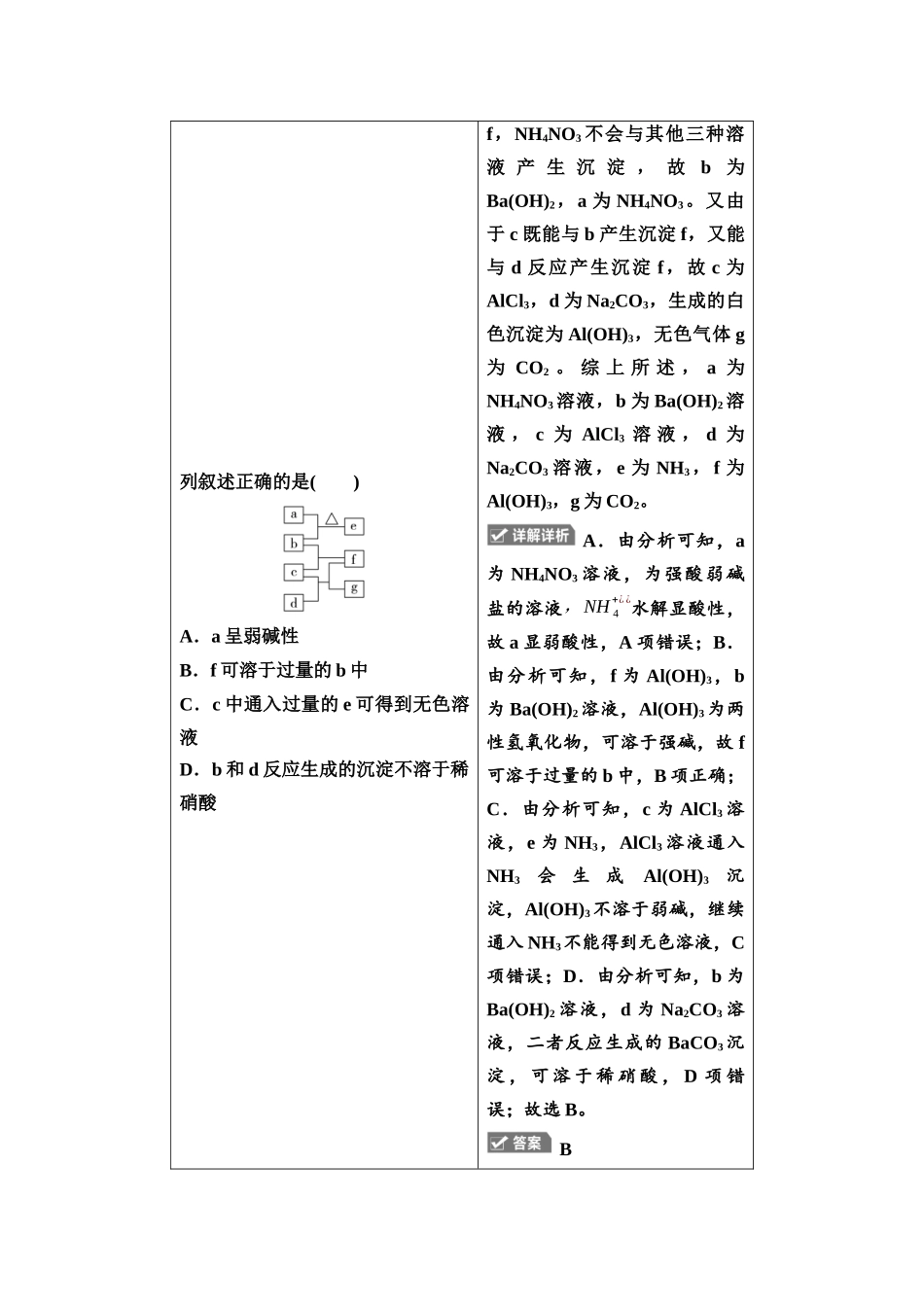 2026版《课堂新坐标》高三化学一轮复习不定项版1母题必读命题区间四常见无机物的性质和用途.docx_第2页