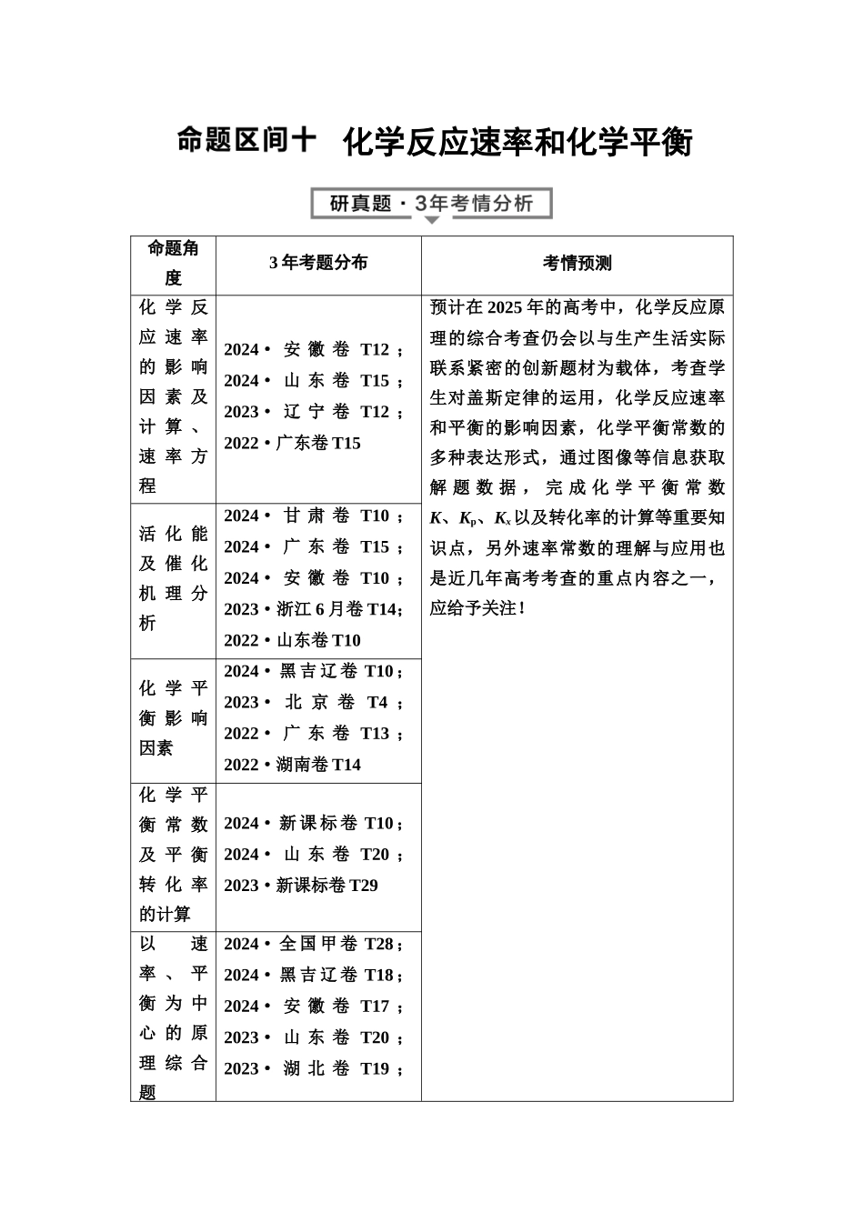 2026版《课堂新坐标》高三化学一轮复习不定项版5母题必读命题区间十化学反应速率和化学平衡.docx_第1页