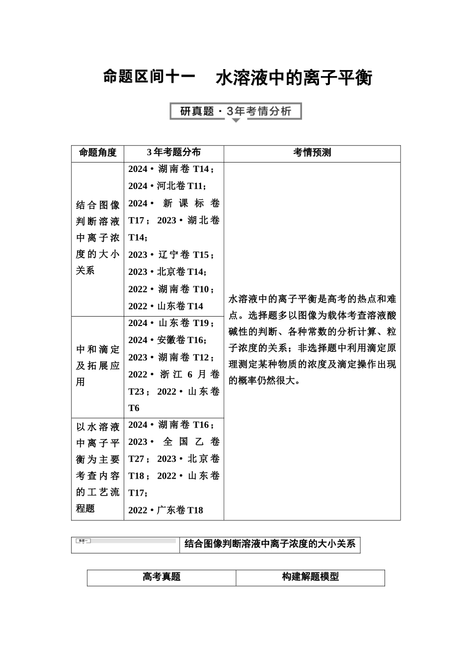 2026版《课堂新坐标》高三化学一轮复习不定项版7母题必读命题区间十一水溶液中的离子平衡.docx_第1页