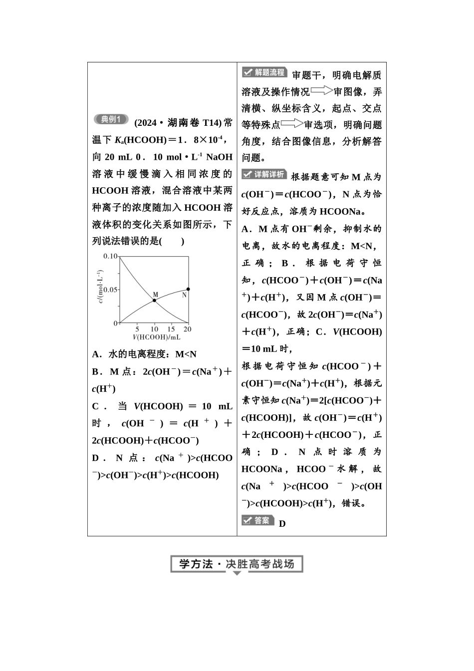 2026版《课堂新坐标》高三化学一轮复习不定项版7母题必读命题区间十一水溶液中的离子平衡.docx_第2页