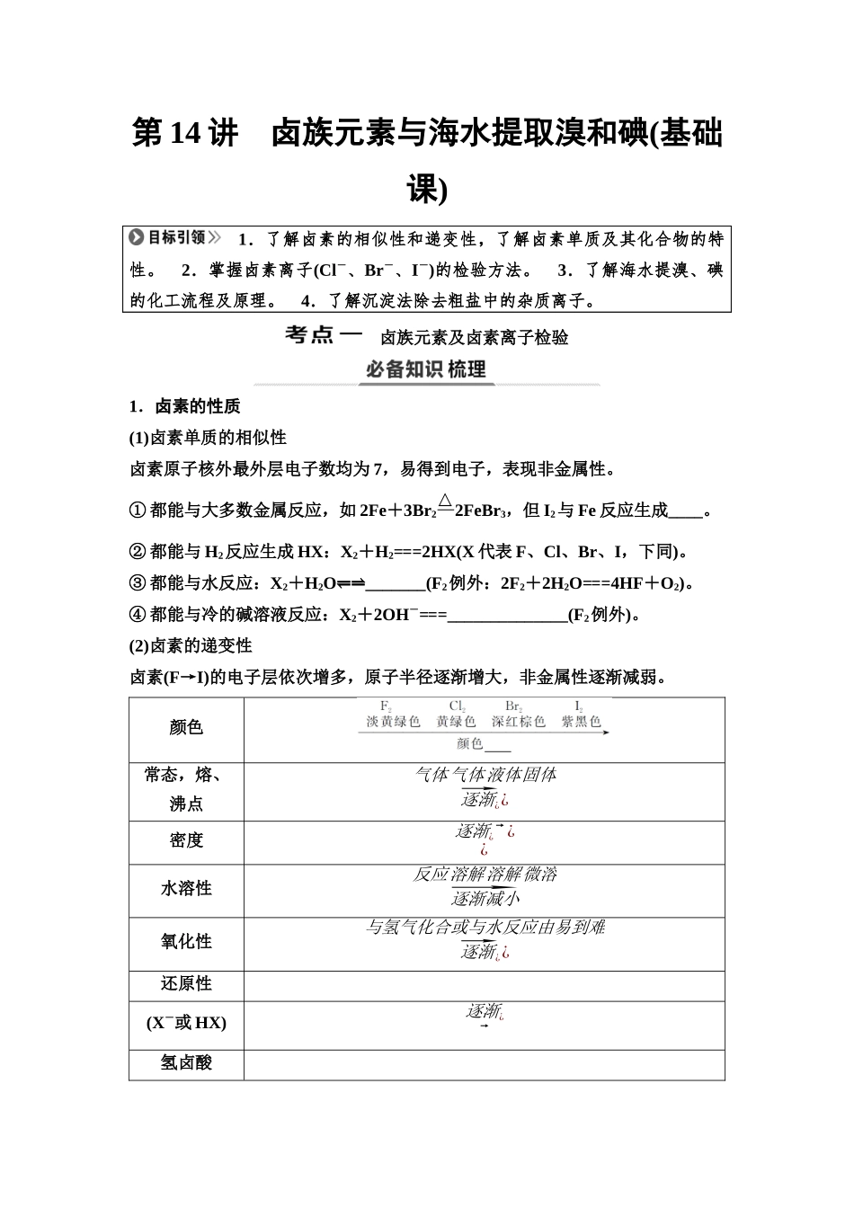 2026版《课堂新坐标》高三化学一轮复习不定项版20第一篇第二部分第四章第14讲卤族元素与海水提取溴和碘(基础课)(1).docx_第1页